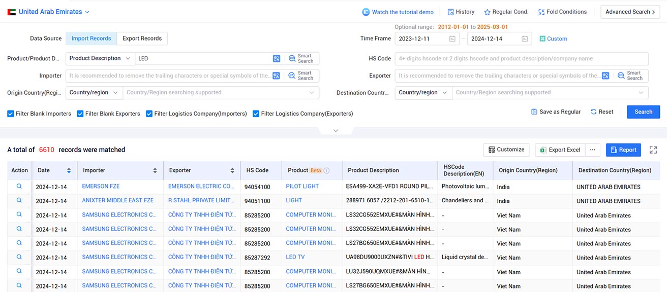 united arab emirates trade data,uae trade data,trade data united arab emirates trade data,uae trade data,trade data