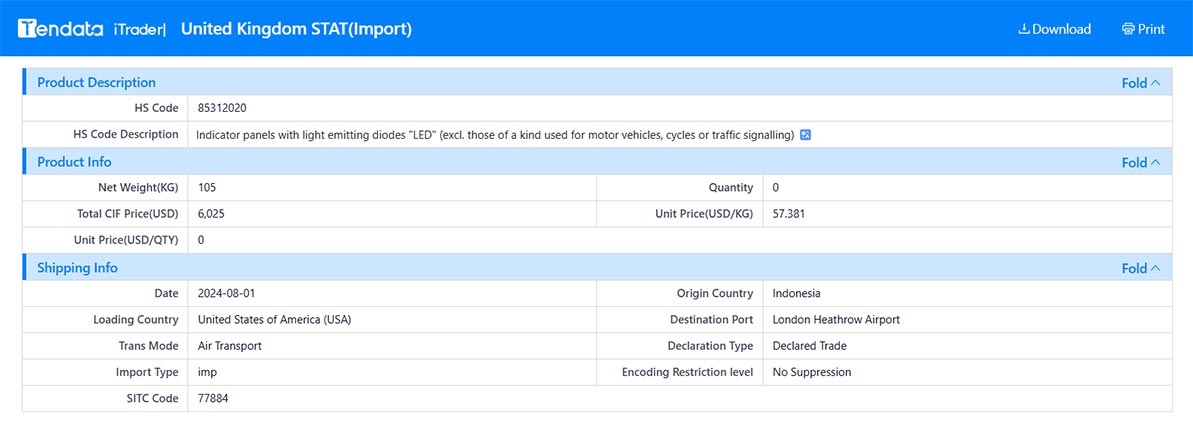 trade data,uk trade data,united kingdom trade data trade data,uk trade data,united kingdom trade data