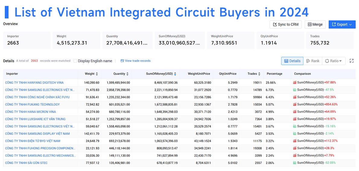finding clients,finding client,find clients finding clients,finding client,find clients