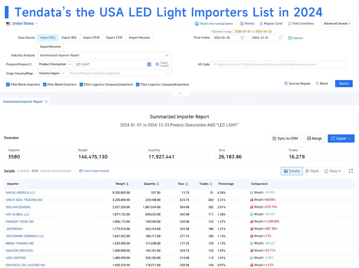 u.s. biggest trading partners,u.s. biggest trading partner,trading partners u.s. biggest trading partners,u.s. biggest trading partner,trading partners