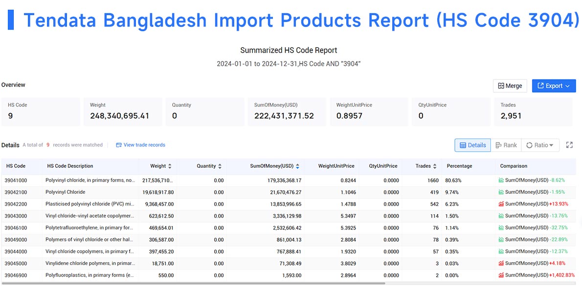bangladesh import data,import data,bangladesh import bangladesh import data,import data,bangladesh import