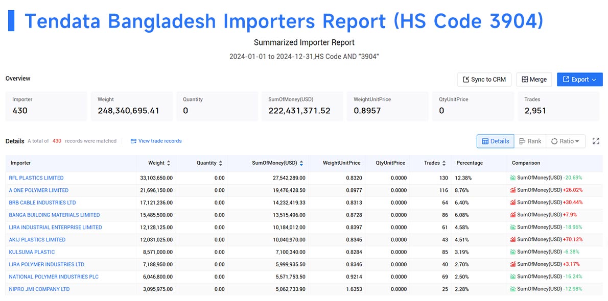 bangladesh import data,import data,bangladesh import bangladesh import data,import data,bangladesh import