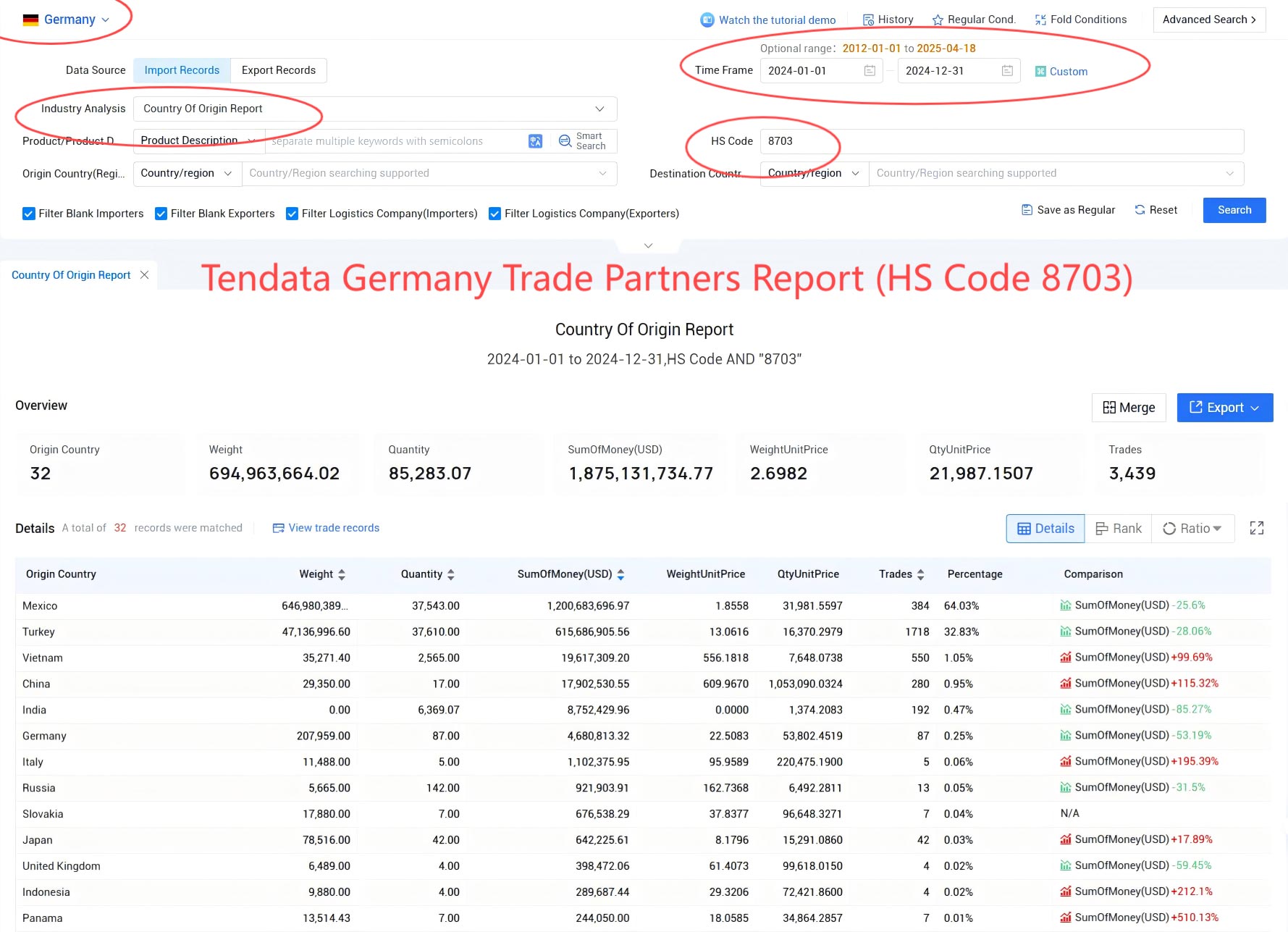 germany import data,import data,germany import germany import data,import data,germany import