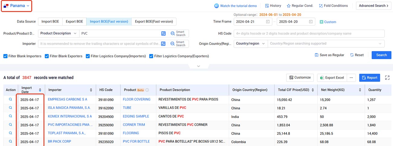 trade data,import data,global trade data trade data,import data,global trade data
