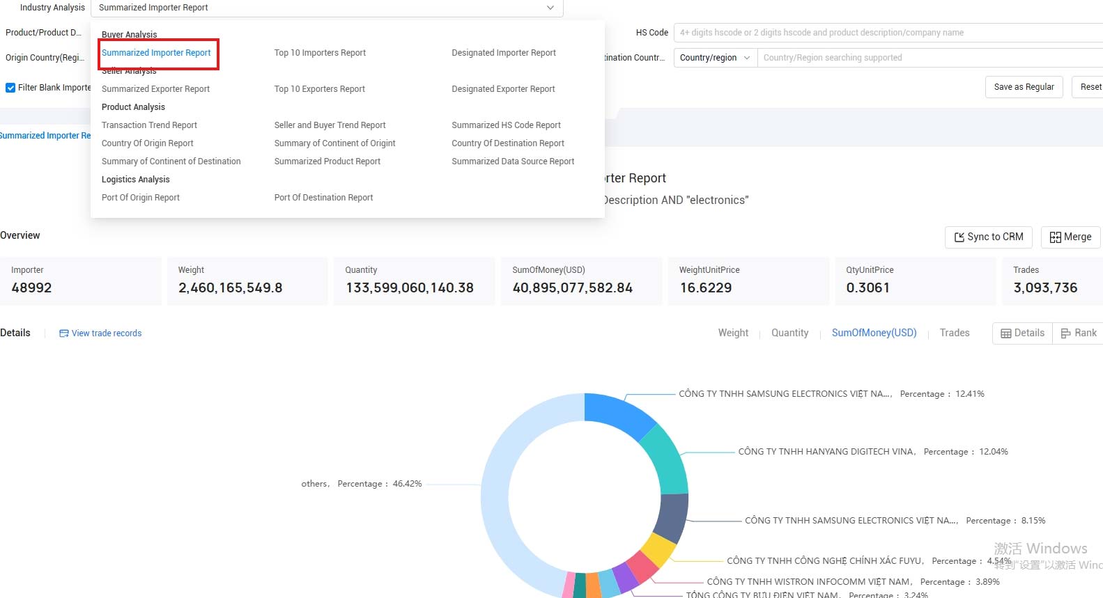 trade data,vietnam trade data,vietnam trade data