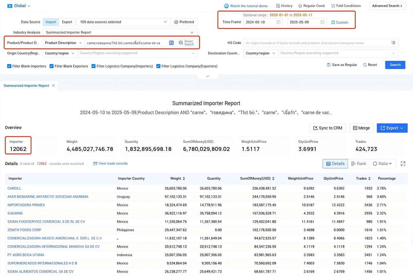 b2b client development tools,client development tools,client development tool b2b client development tools,client development tools,client development tool