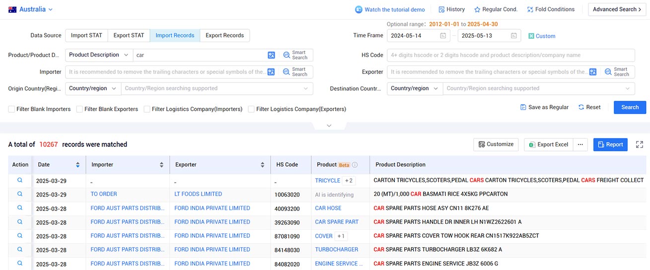 australian trade data,trade data,australia trade data australian trade data,trade data,australia trade data