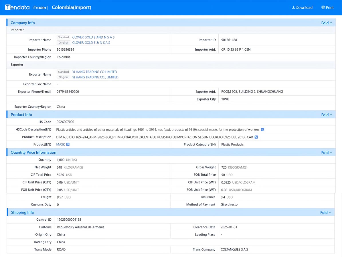 import and export data,customs import and export data,colombian customs import and export data import and export data,customs import and export data,colombian customs import and export data