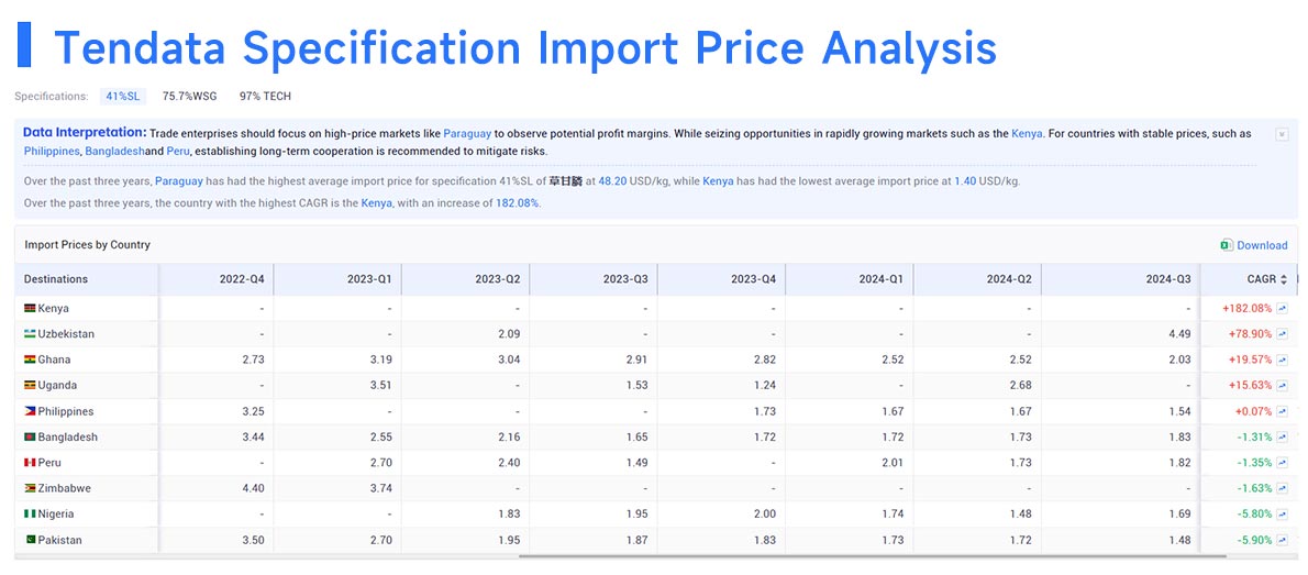 turkish market,turkish importers,turkish importer turkish market,turkish importers,turkish importer