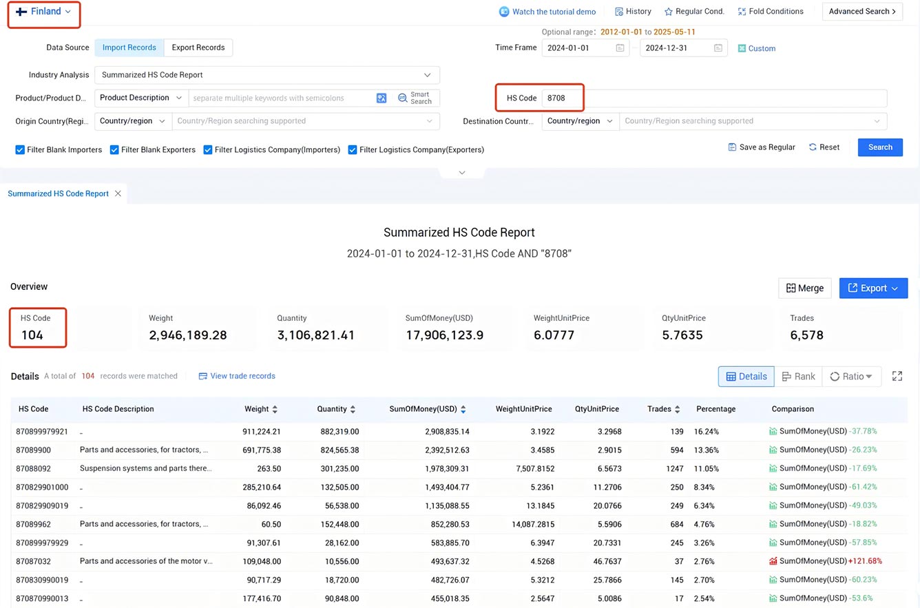 finland import data,import data,finish import data finland import data,import data,finish import data