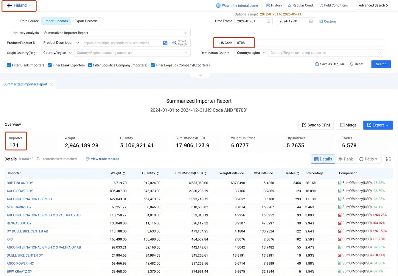 finland import data,import data,finish import data finland import data,import data,finish import data
