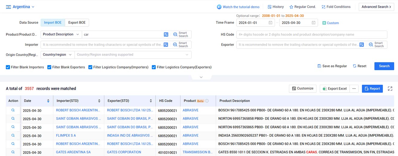 argentina trade data,trade data,argentina trade argentina trade data,trade data,argentina trade