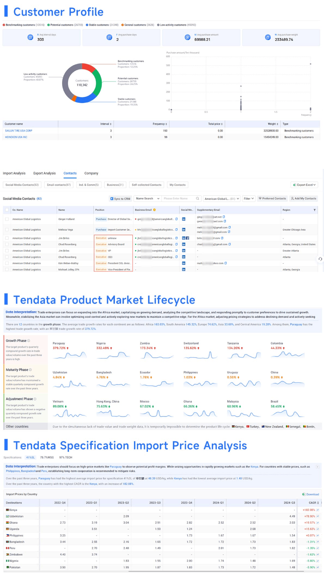 export data,import and export data,free import and export data export data,import and export data,free import and export data