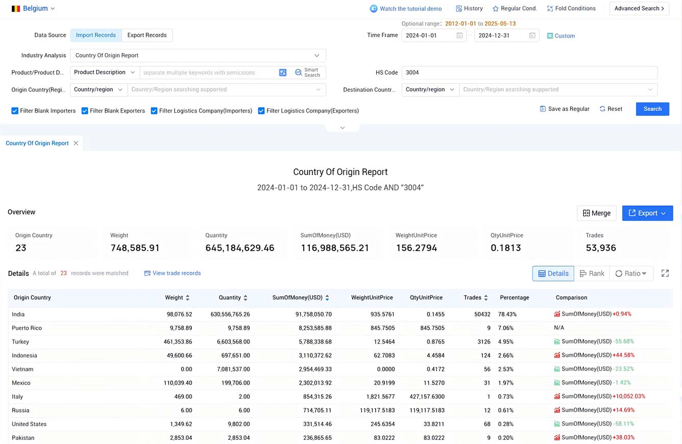 belgium import data,import data,belgium import belgium import data,import data,belgium import
