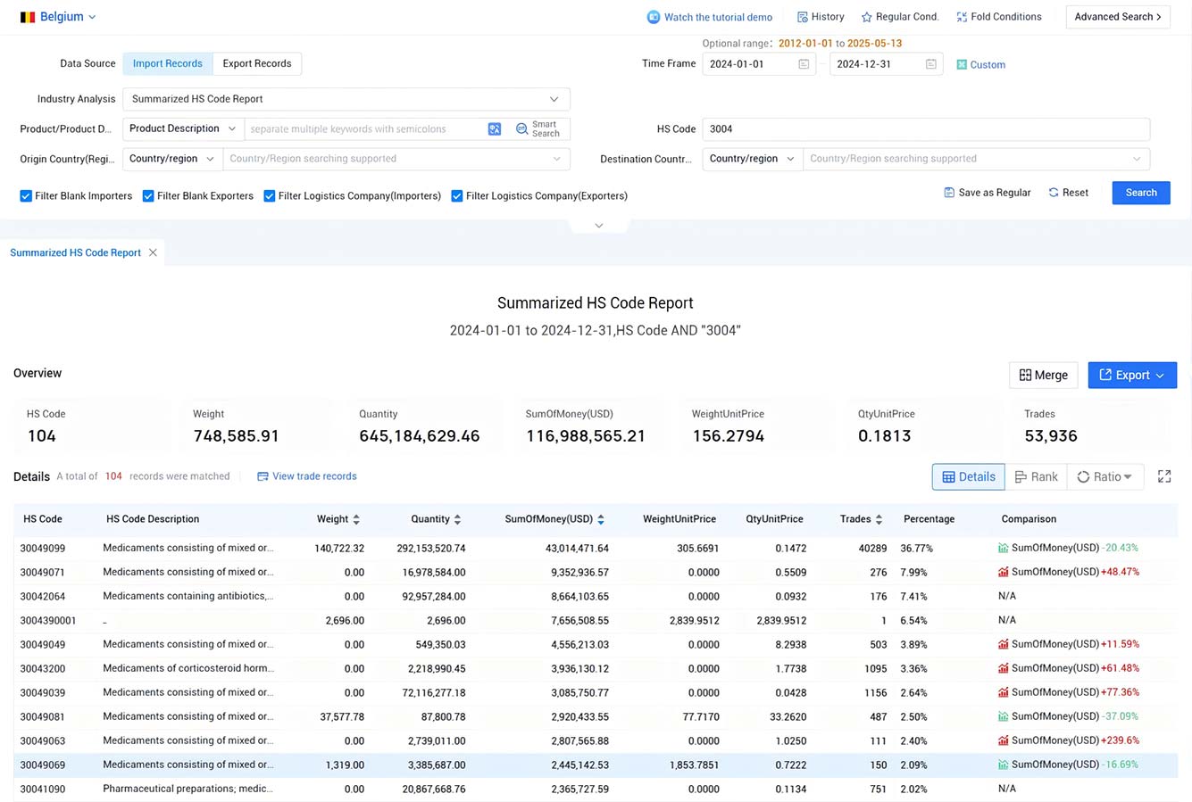 belgium import data,import data,belgium import belgium import data,import data,belgium import