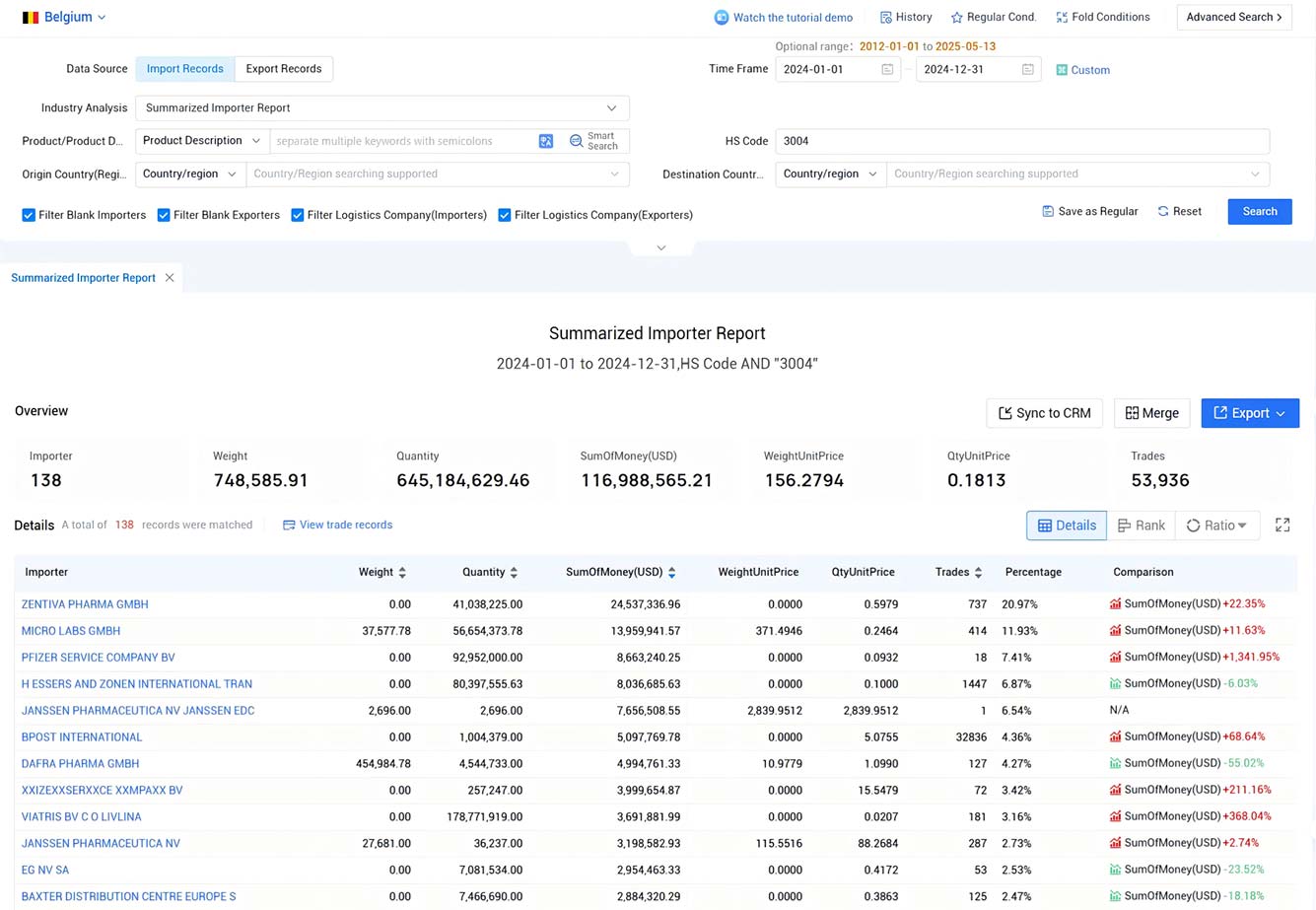 belgium import data,import data,belgium import belgium import data,import data,belgium import