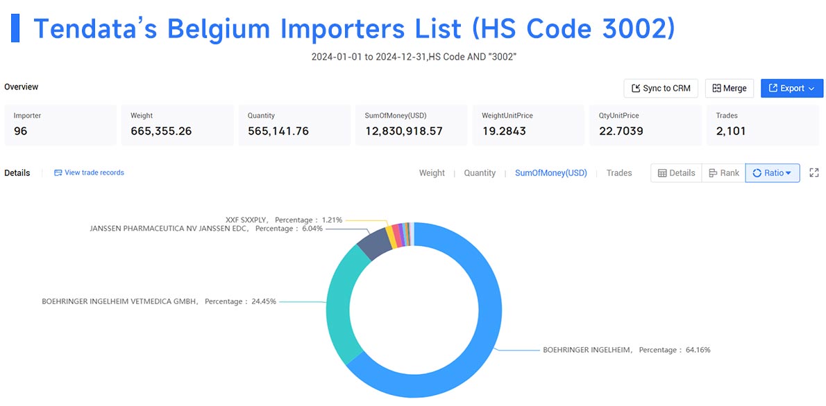 belgium import data,import data,belgium import belgium import data,import data,belgium import