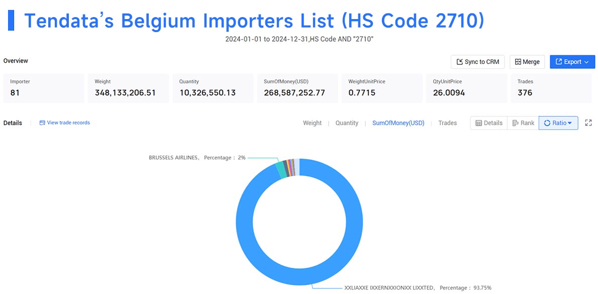 belgium import data,import data,belgium import belgium import data,import data,belgium import