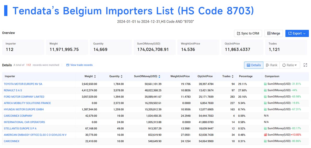 belgium import data,import data,belgium import belgium import data,import data,belgium import