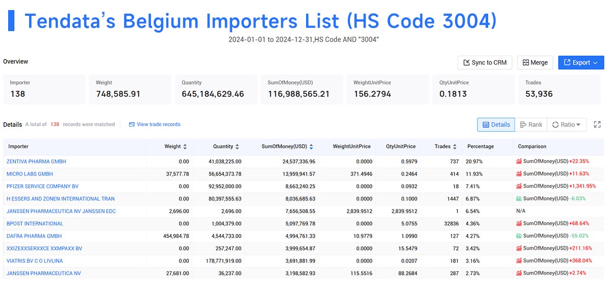 belgium import data,import data,belgium import belgium import data,import data,belgium import