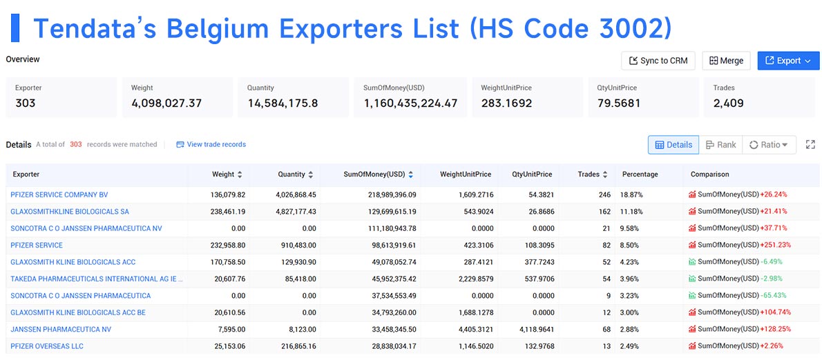 belgium export,belgium export data,export data belgium export,belgium export data,export data