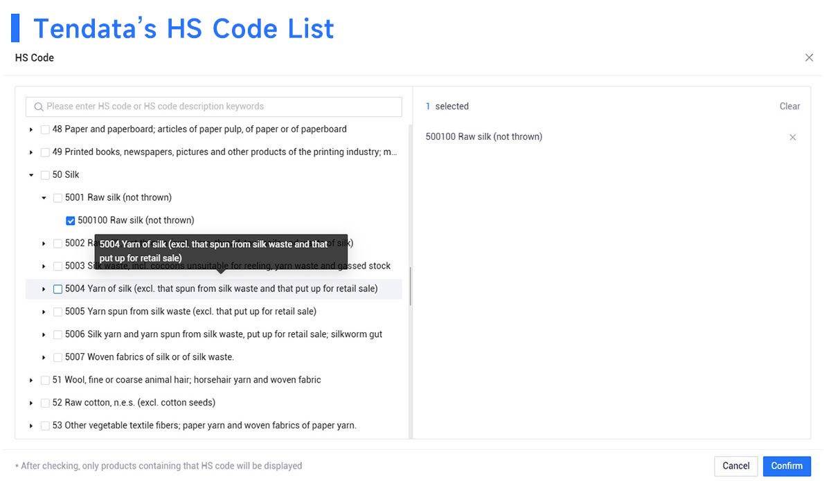 hs code,hts code,global hs code hs code,hts code,global hs code