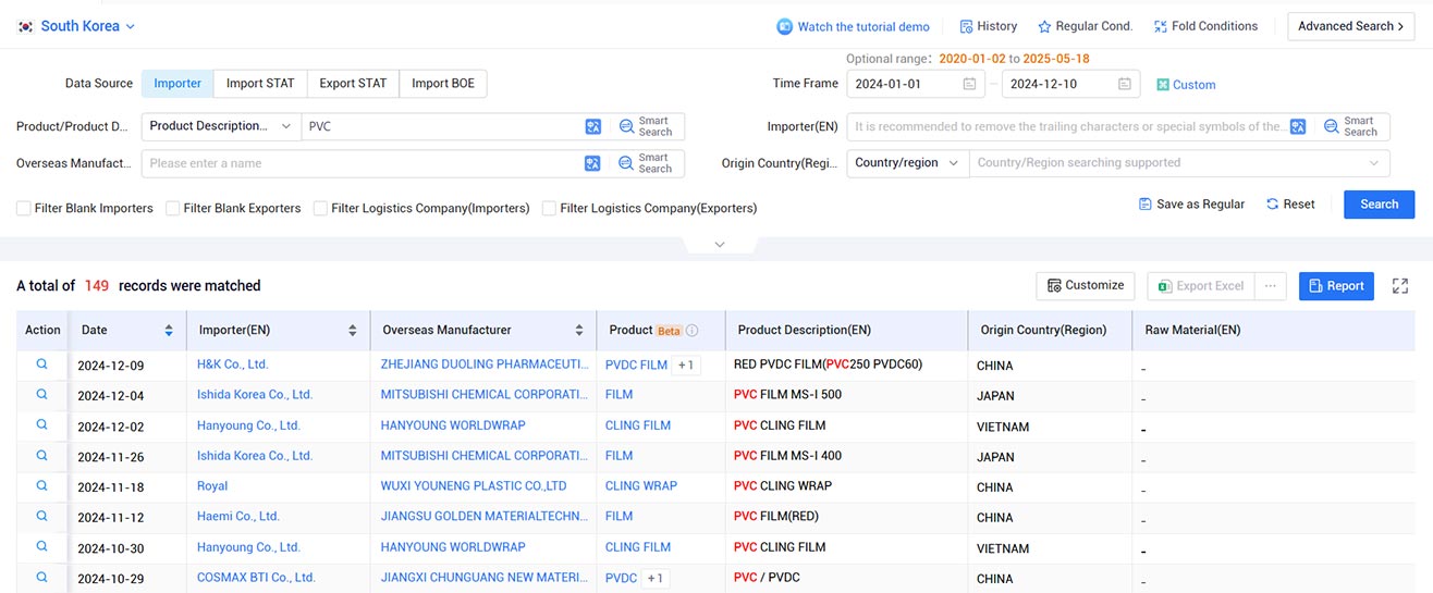 south korea's import & export trade data,import & export trade data,trade data south korea's import & export trade data,import & export trade data,trade data