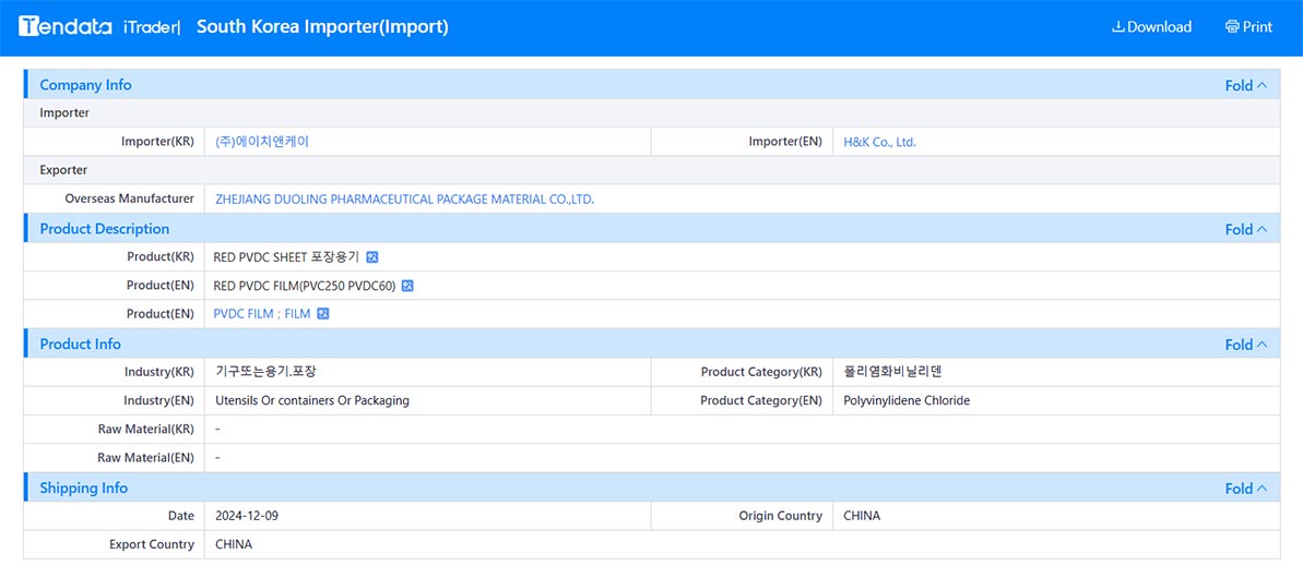 south korea's import & export trade data,import & export trade data,trade data south korea's import & export trade data,import & export trade data,trade data