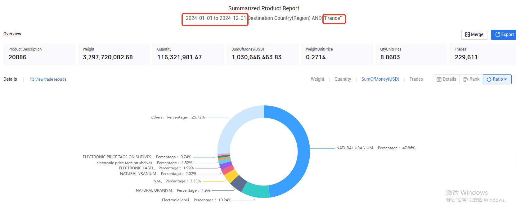 france's import,france's imports,france's imports data france's import,france's imports,france's imports data