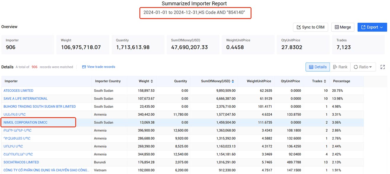 free trade data platforms,trade data platforms,trade data free trade data platforms,trade data platforms,trade data
