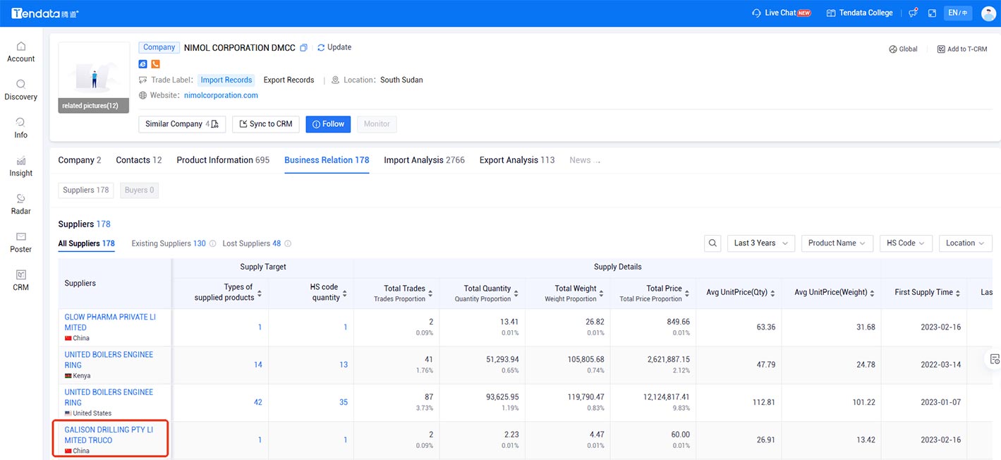 free trade data platforms,trade data platforms,trade data free trade data platforms,trade data platforms,trade data