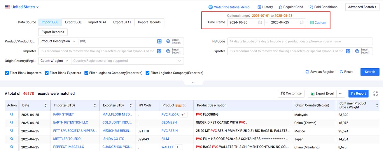 trade data,global trade data,international trade data trade data,global trade data,international trade data
