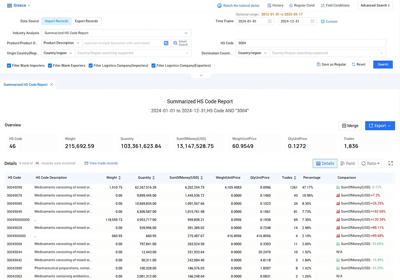greece import data,import data,greece import greece import data,import data,greece import