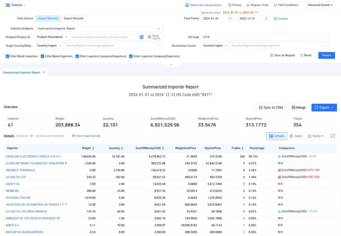 greece import data,import data,greece import greece import data,import data,greece import