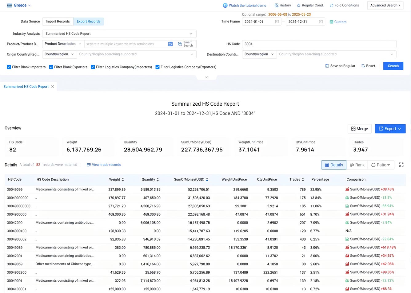 greece export data,export data,greece export greece export data,export data,greece export