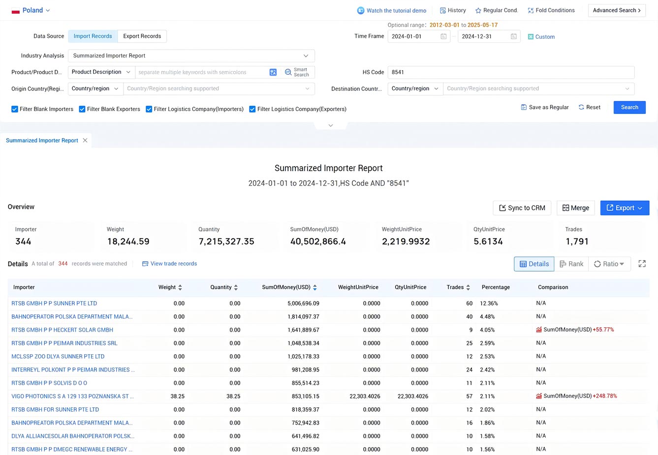 poland import data,import data,poland import poland import data,import data,poland import