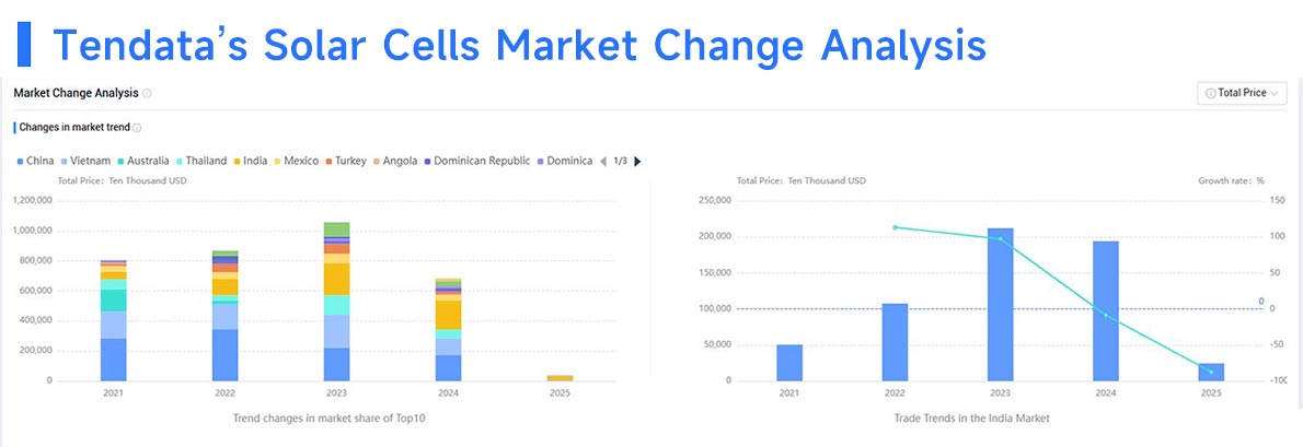 indonesian market,indonesian customers,indonesian customers development indonesian market,indonesian customers,indonesian customers development