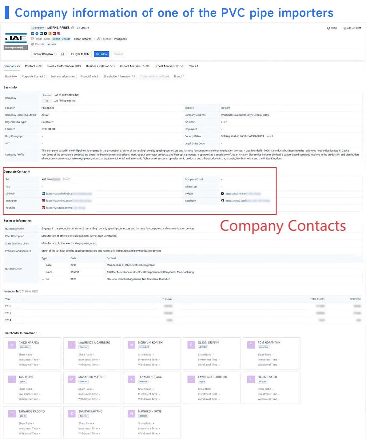 trade data,import data,importers data trade data,import data,importers data