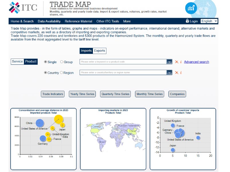 global trade leads database,trade leads database,free global trade leads database global trade leads database,trade leads database,free global trade leads database