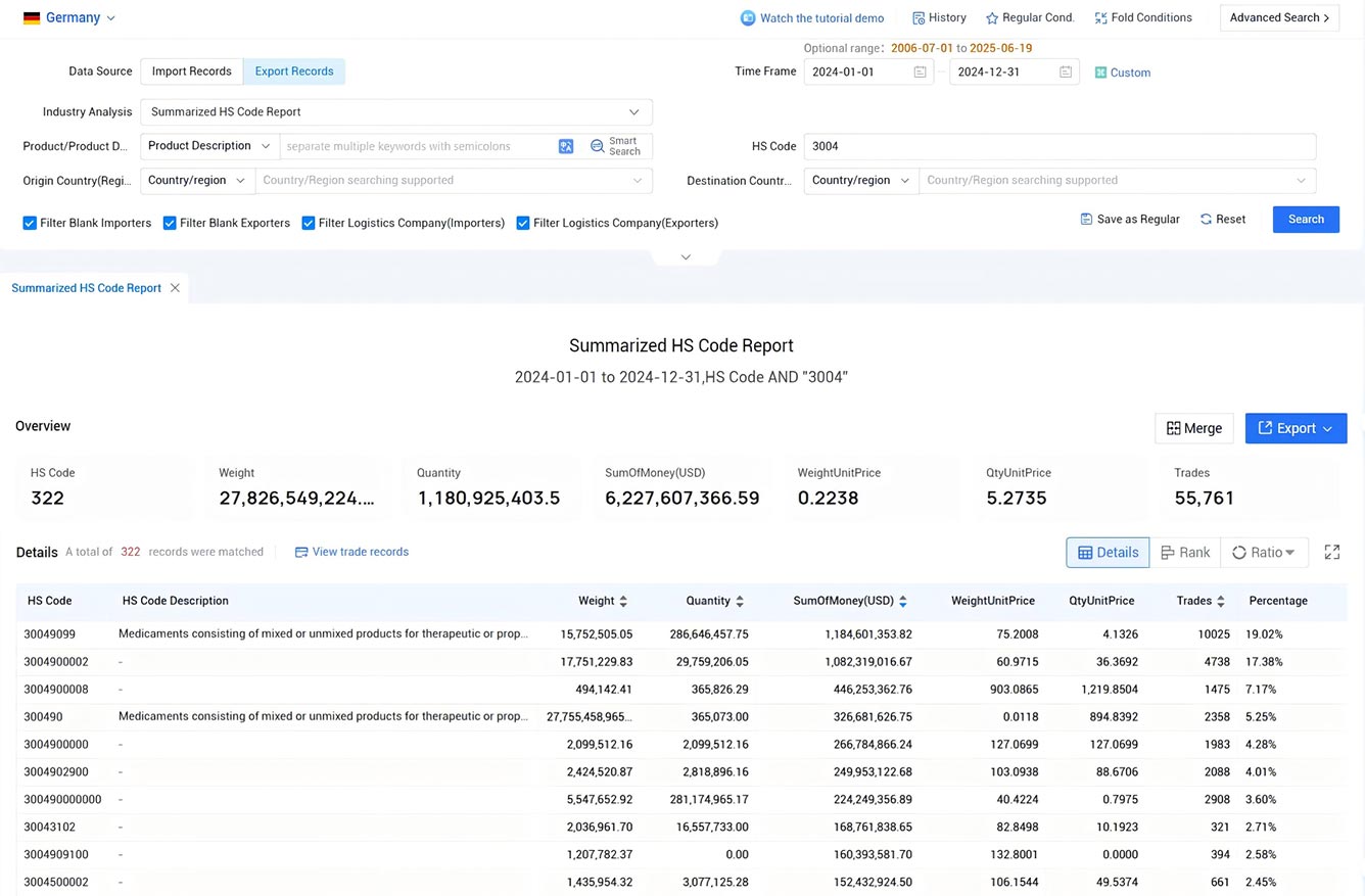 germany export data,export data,germany export germany export data,export data,germany export