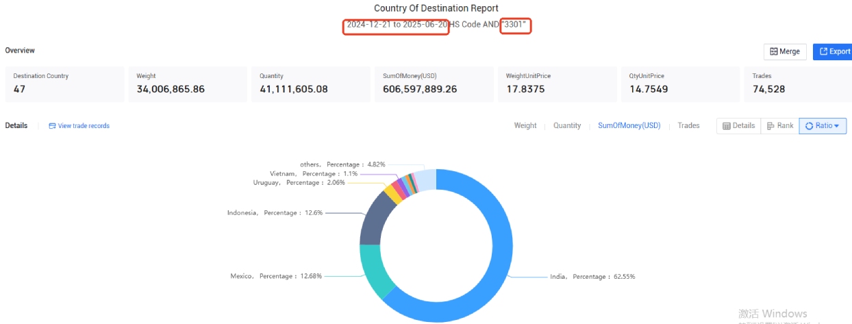 export data,mint export data,mint export data export data,mint export data,mint export data