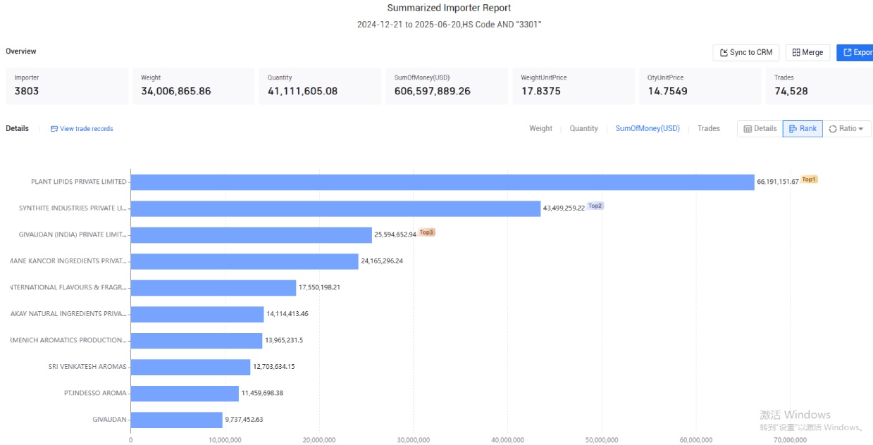 export data,mint export data,mint export data export data,mint export data,mint export data