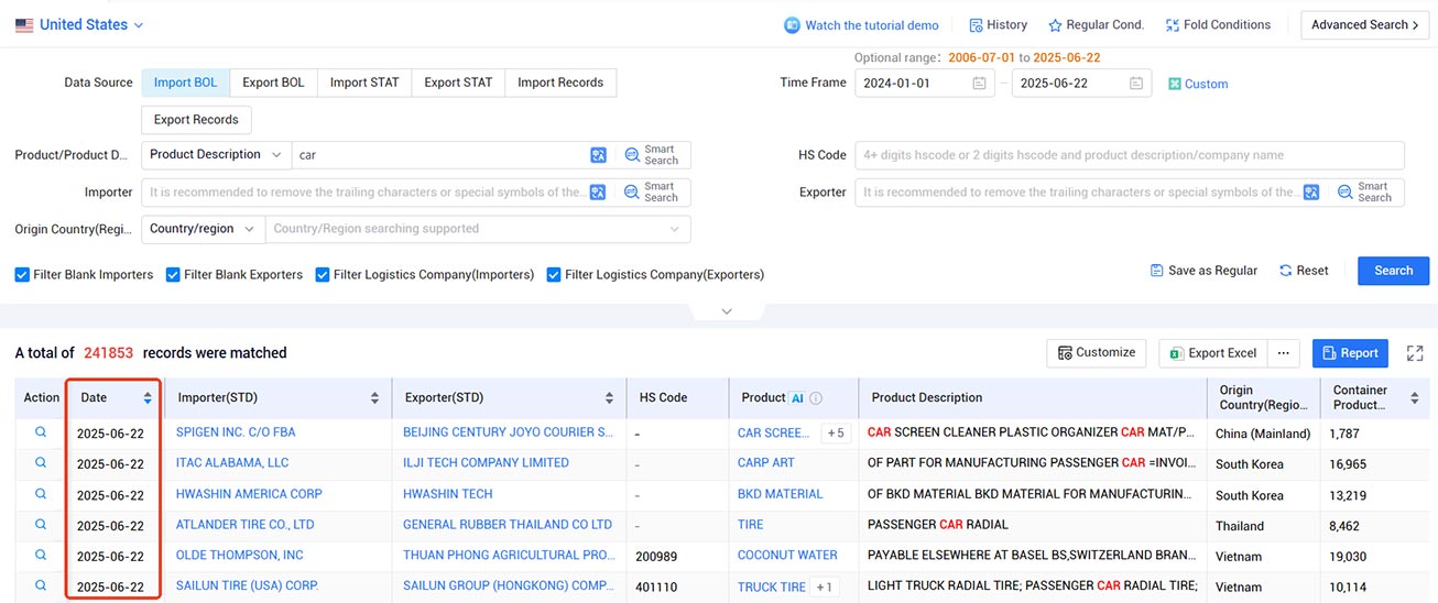 trade data,global trade data provider,trade data provider trade data,global trade data provider,trade data provider