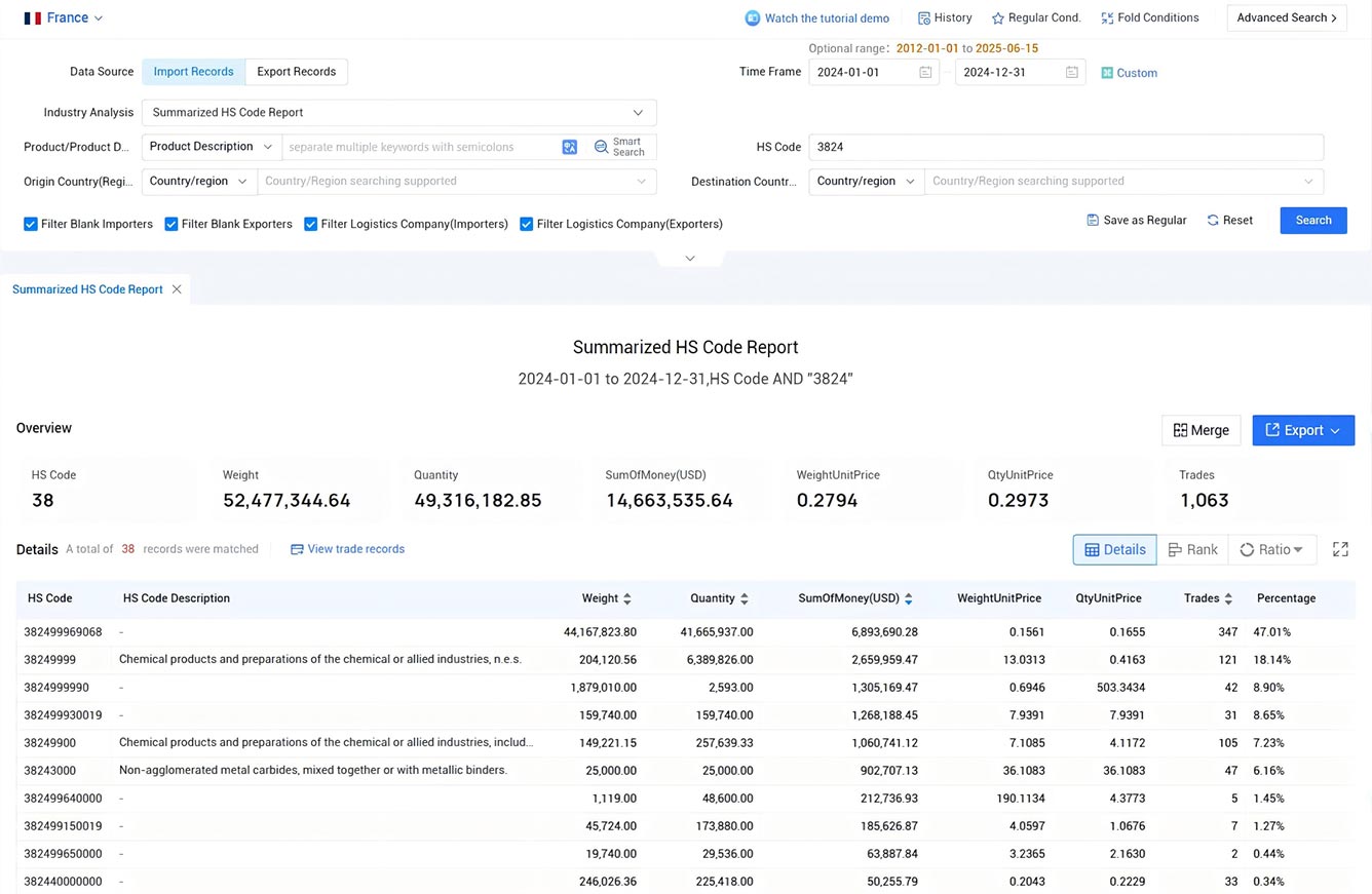 france import data,import data,france import france import data,import data,france import