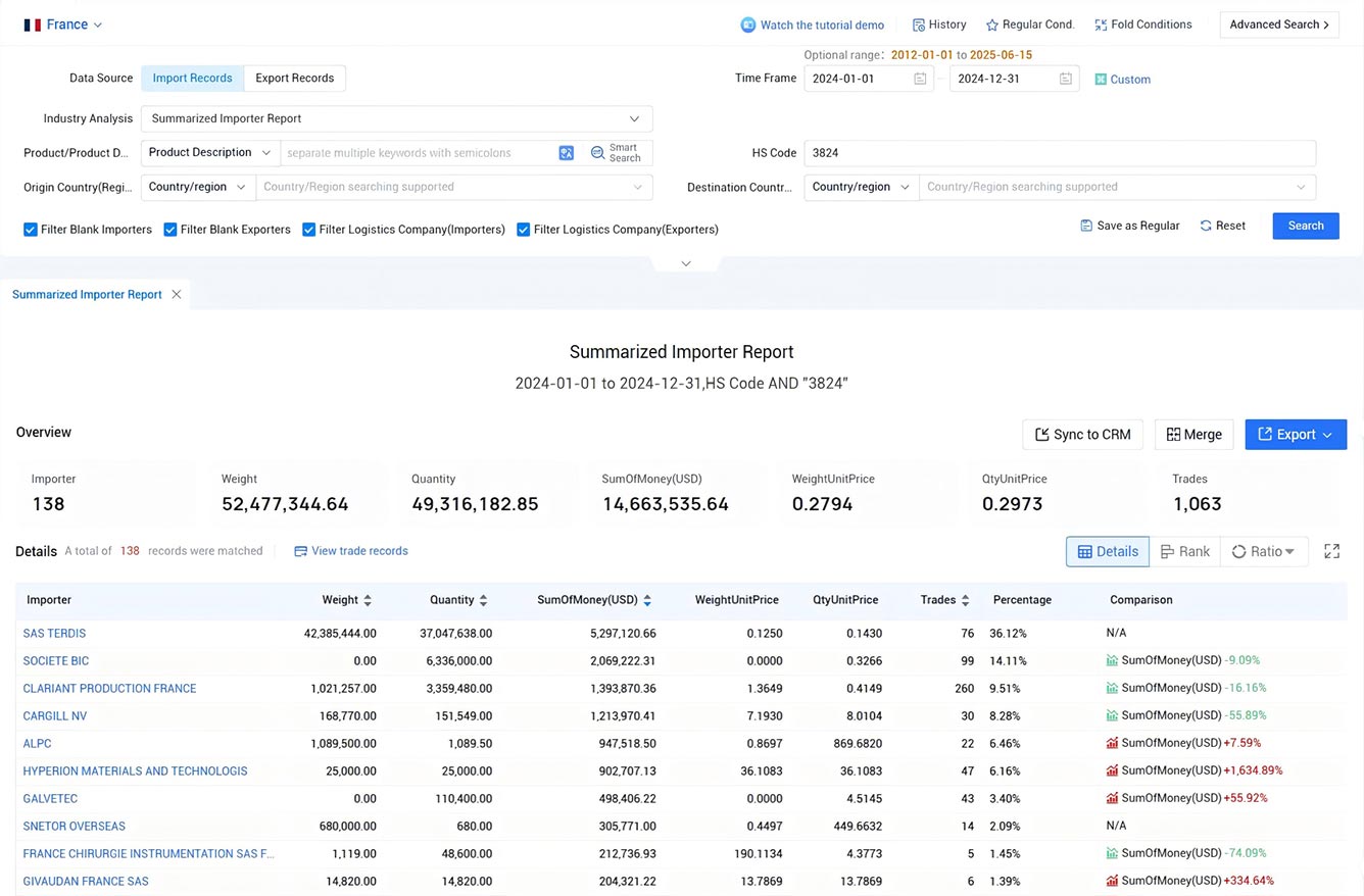 france import data,import data,france import france import data,import data,france import