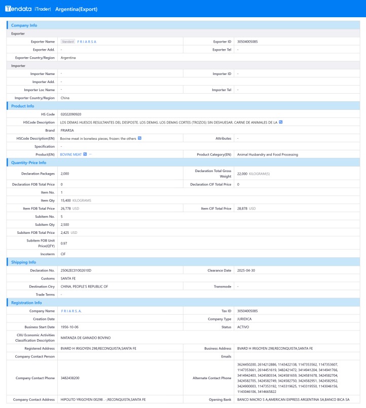 trade data,trade data platform,argentina's trade data trade data,trade data platform,argentina's trade data
