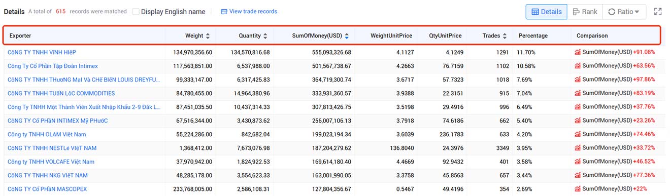 import/export data,export data,import data import/export data,export data,import data