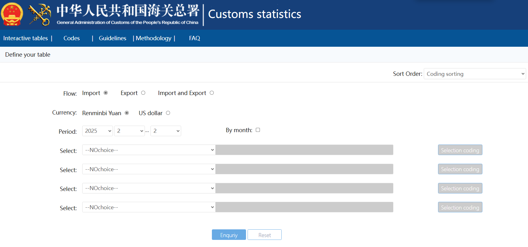 import data,cuba's import data,cuba's import data import data,cuba's import data,cuba's import data