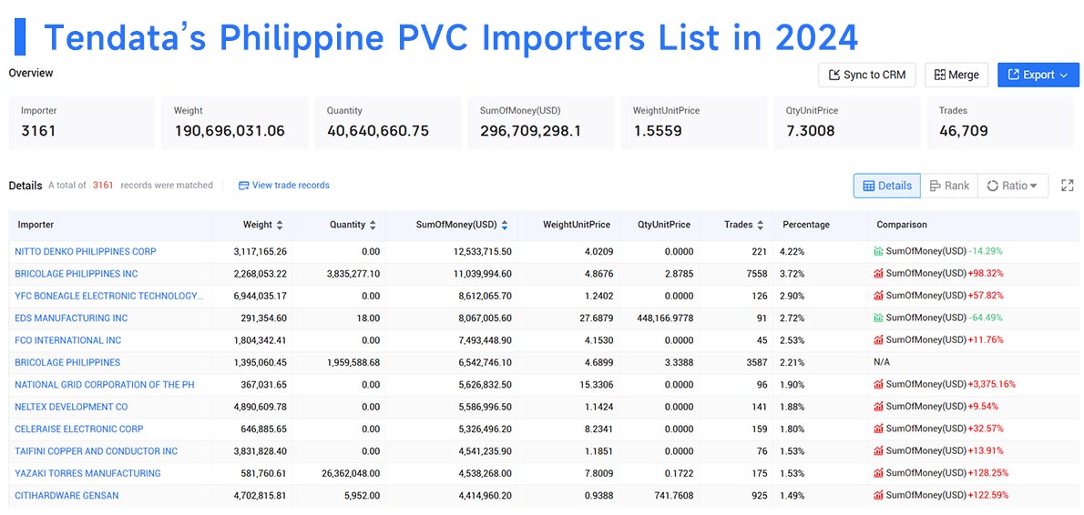 philippine market ,philippinan market,develop philippine market philippine market ,philippinan market,develop philippine market