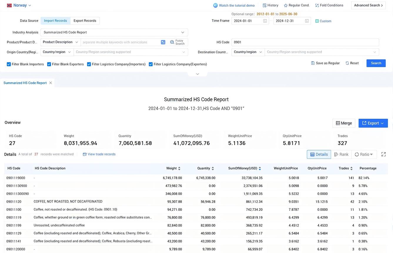 norway import data,import data,norway import norway import data,import data,norway import
